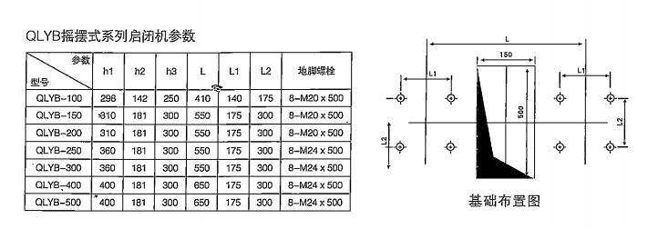 QLYB搖擺啟閉機(jī)型號(hào)參數(shù)及安裝布置圖