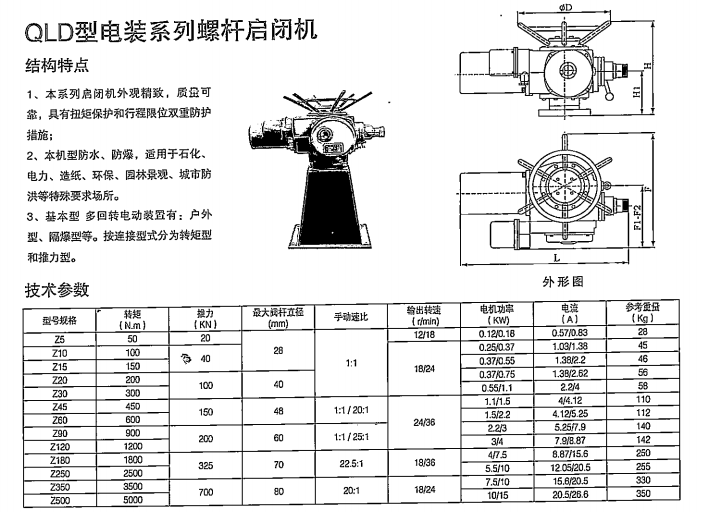 QLD型電裝螺桿啟閉機結(jié)構(gòu)布置圖及安裝技術(shù)參數(shù)表