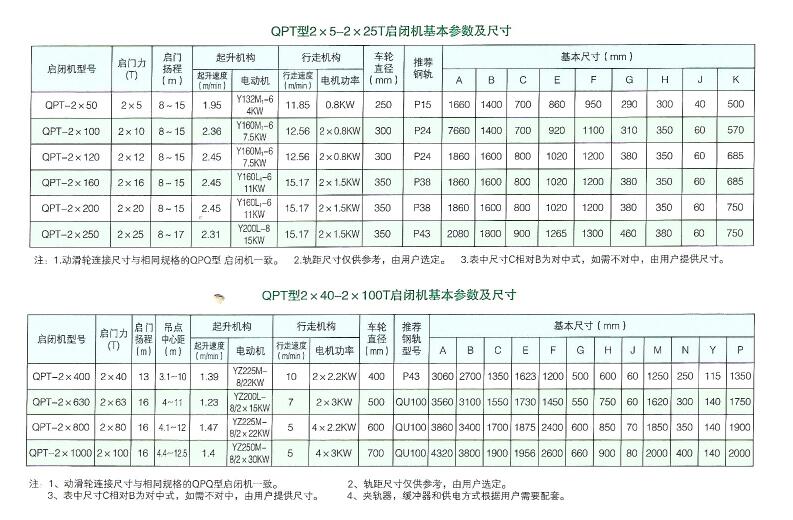 臺(tái)車卷揚(yáng)啟閉機(jī)基本參數(shù)及尺寸