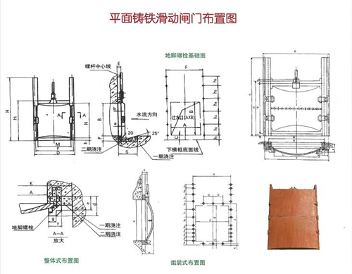 PGZ平面滑動(dòng)鑄鐵閘門安裝布置結(jié)構(gòu)圖