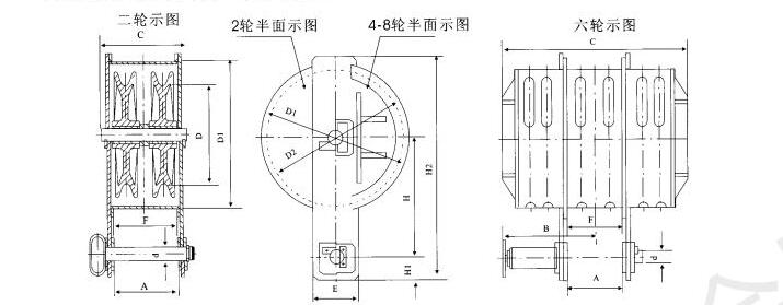 QPK型卷揚(yáng)啟閉機(jī)動(dòng)滑輪技術(shù)參數(shù)