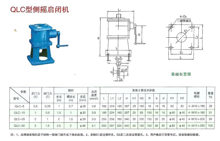 QLC型側(cè)搖啟閉機(jī)安裝結(jié)構(gòu)布置圖及安裝尺寸參數(shù)表