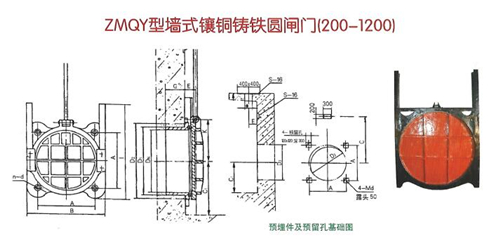 附壁式鑄鐵閘門安裝結(jié)構(gòu)示意圖