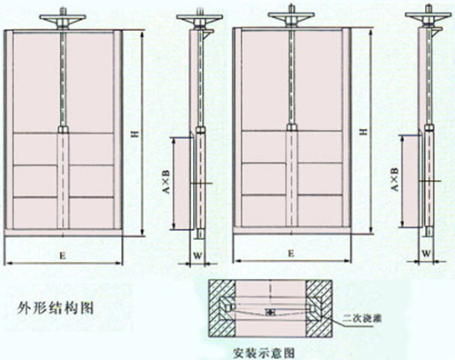 機(jī)閘一體式鋼制閘門結(jié)構(gòu)布置圖