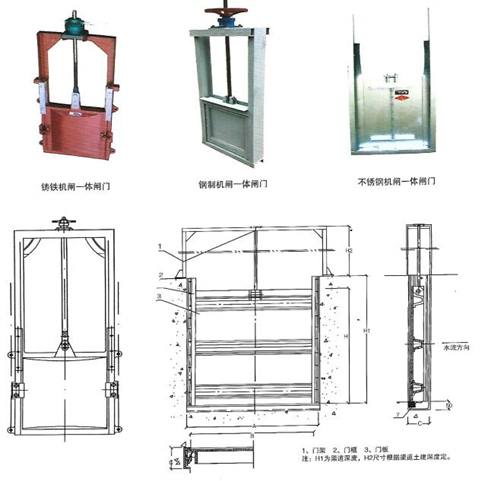 渠道閘門安裝結(jié)構(gòu)組件及結(jié)構(gòu)圖