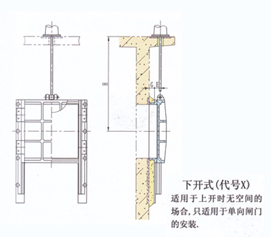 暗桿鑄鐵閘門結(jié)構(gòu)圖（下開式））