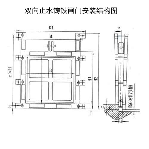 雙向止水鑄鐵閘門結(jié)構(gòu)圖