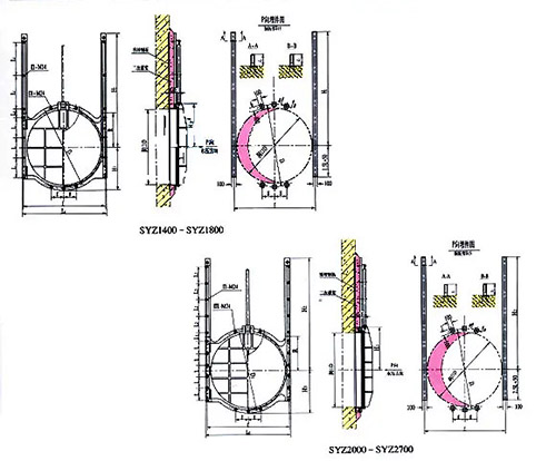 鑄鐵圓形閘門結(jié)構(gòu)圖