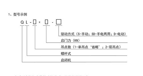 手電兩用螺桿啟閉機(jī)型號說明