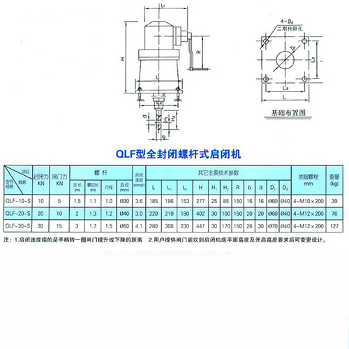 封閉螺桿式啟閉機(jī)常見型號參數(shù)及結(jié)構(gòu)圖