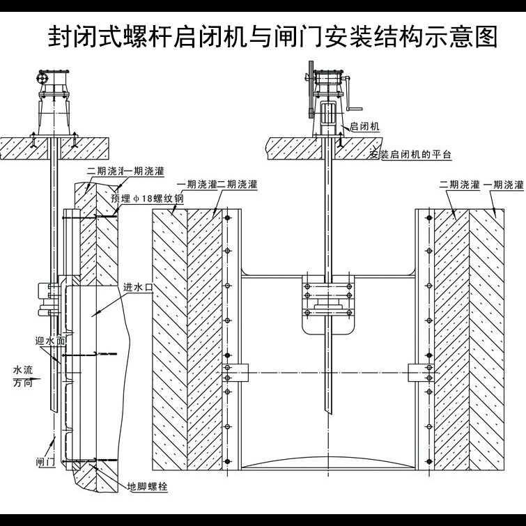 封閉螺桿式啟閉機(jī)安裝注意事項(xiàng)及安裝布置圖