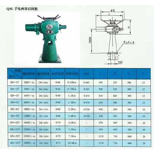 手電兩用螺桿啟閉機(jī)qsl型